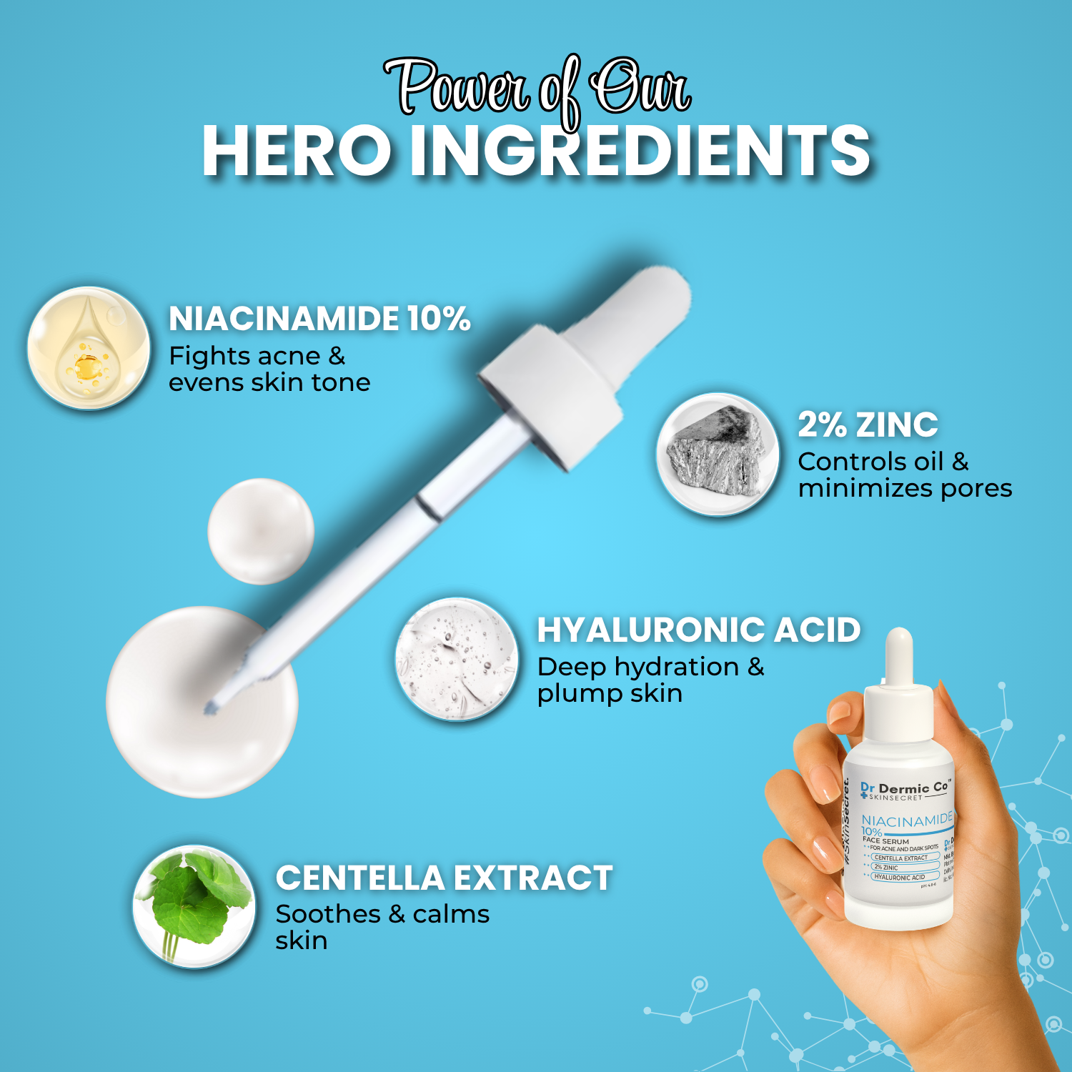 10% Niacinamide Face Serum with Centella Extract, 2% Zinc & Hyaluronic Acid - Image 4