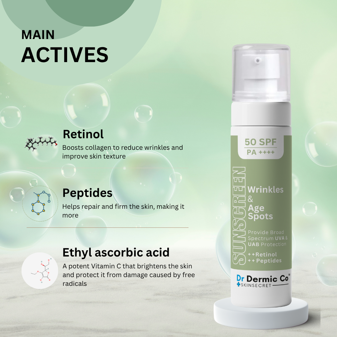 Wrinkles & Age Spots Sunscreen SPF 50 - Image 3