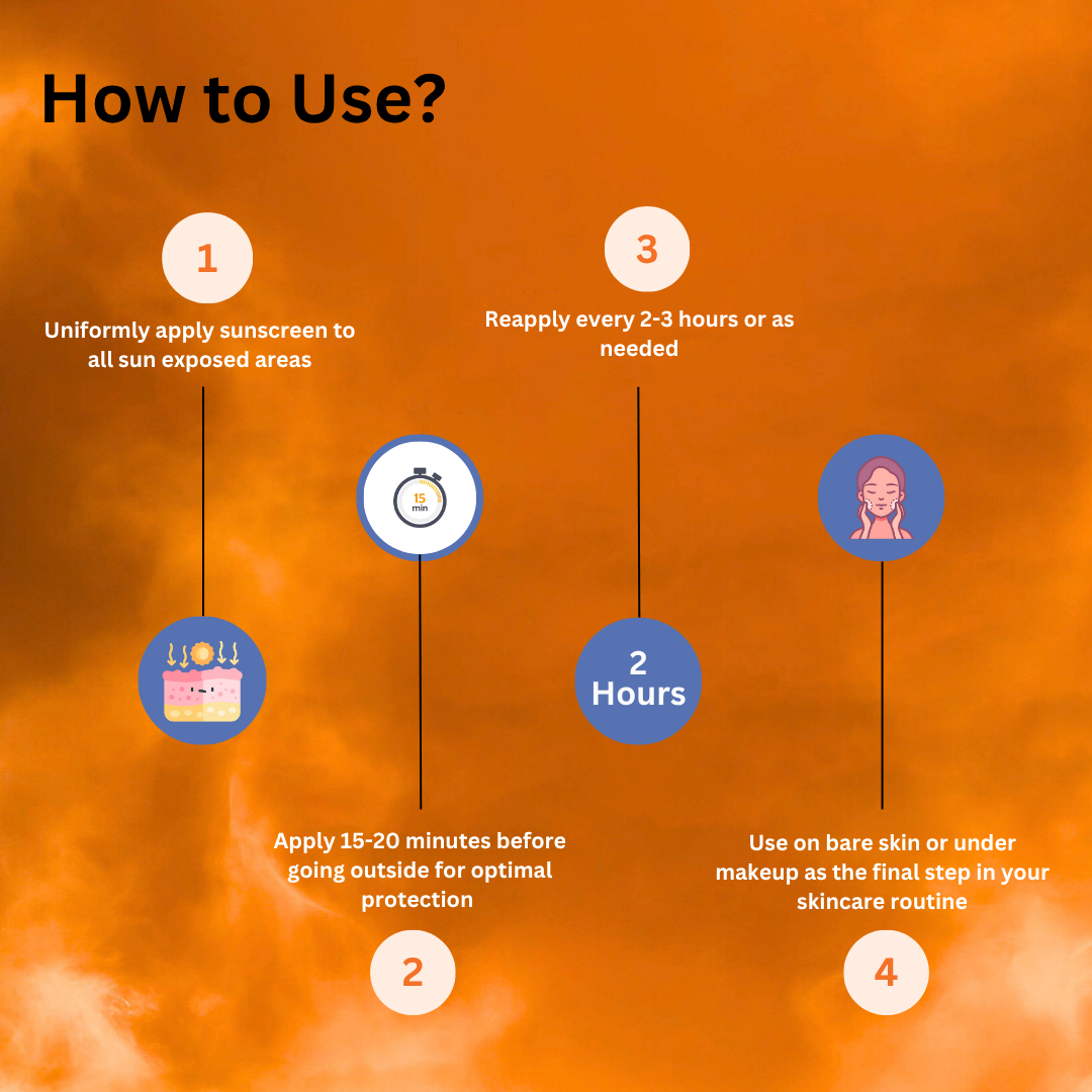 Acne & Dark Spots Sunscreen SPF 50: Clear, Protected, and Radiant Skin - Image 5