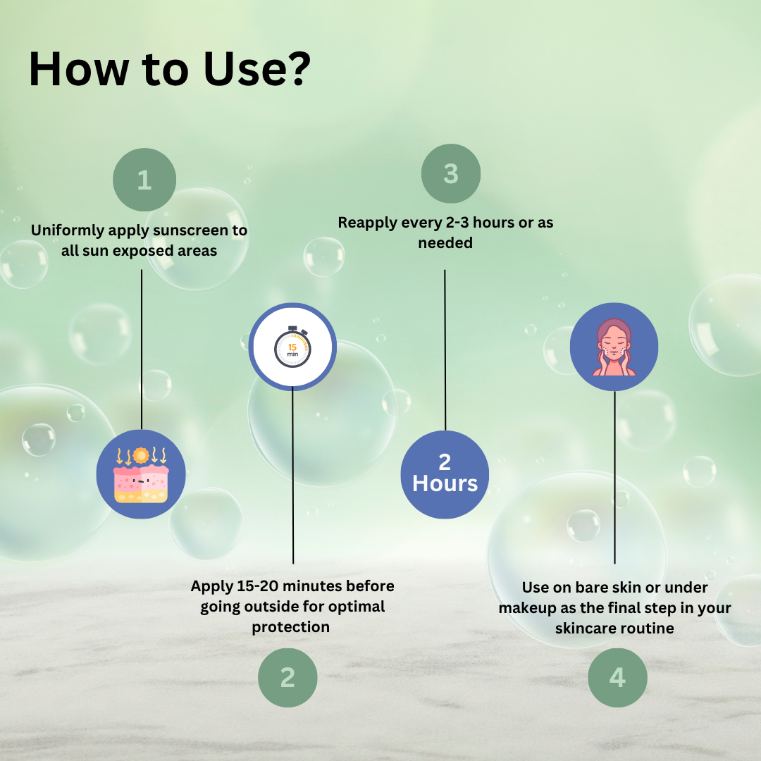 Wrinkles & Age Spots Sunscreen SPF 50 - Image 5