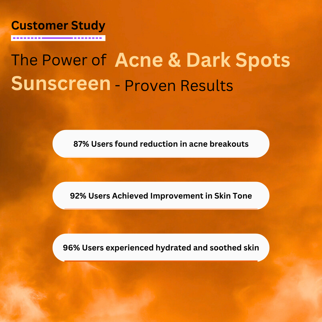 Acne & Dark Spots Sunscreen SPF 50: Clear, Protected, and Radiant Skin - Image 6