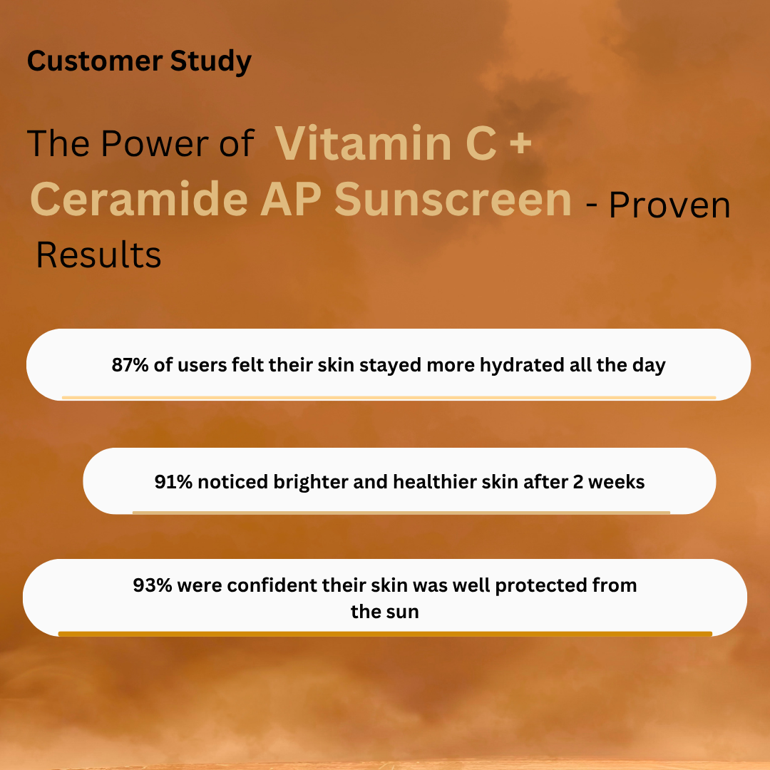 Radiant Glow Sunscreen SPF 50: Protection and Radiance in One - Image 6