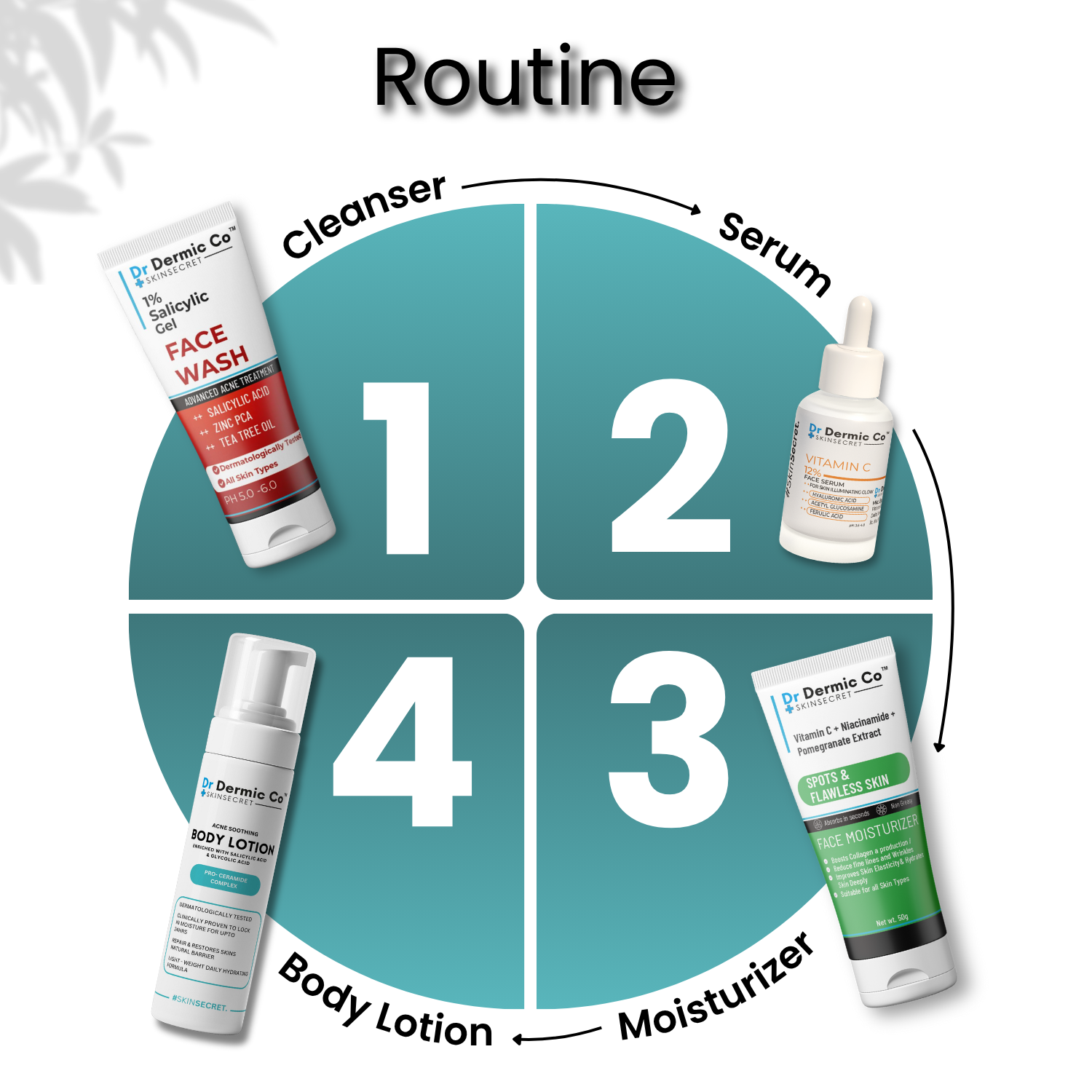 Acne Soothing Body Lotion: Calm, Clear, and Hydrated Skin - Image 6