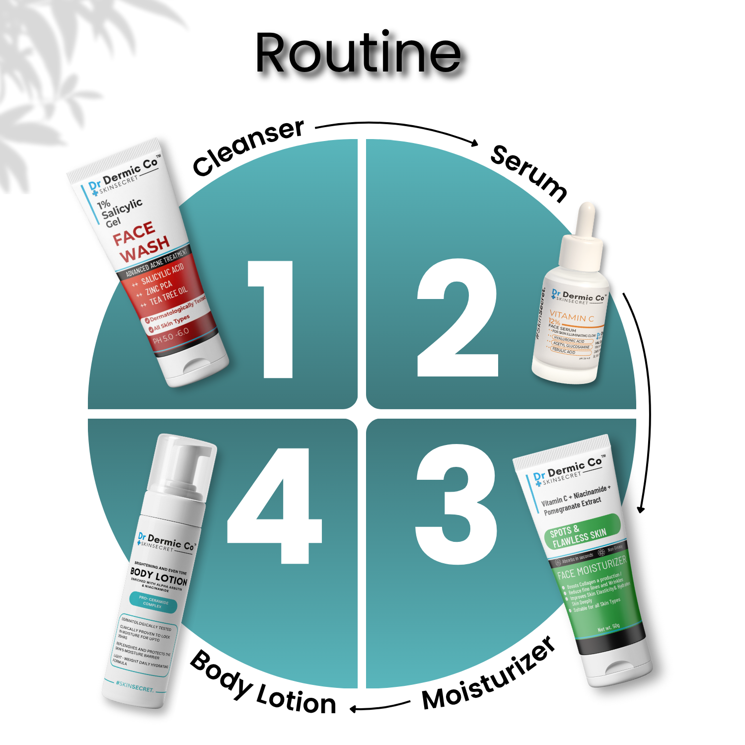 Brightening and Even Tone Body Lotion: Radiance and Even Tone from Head to Toe - Image 6