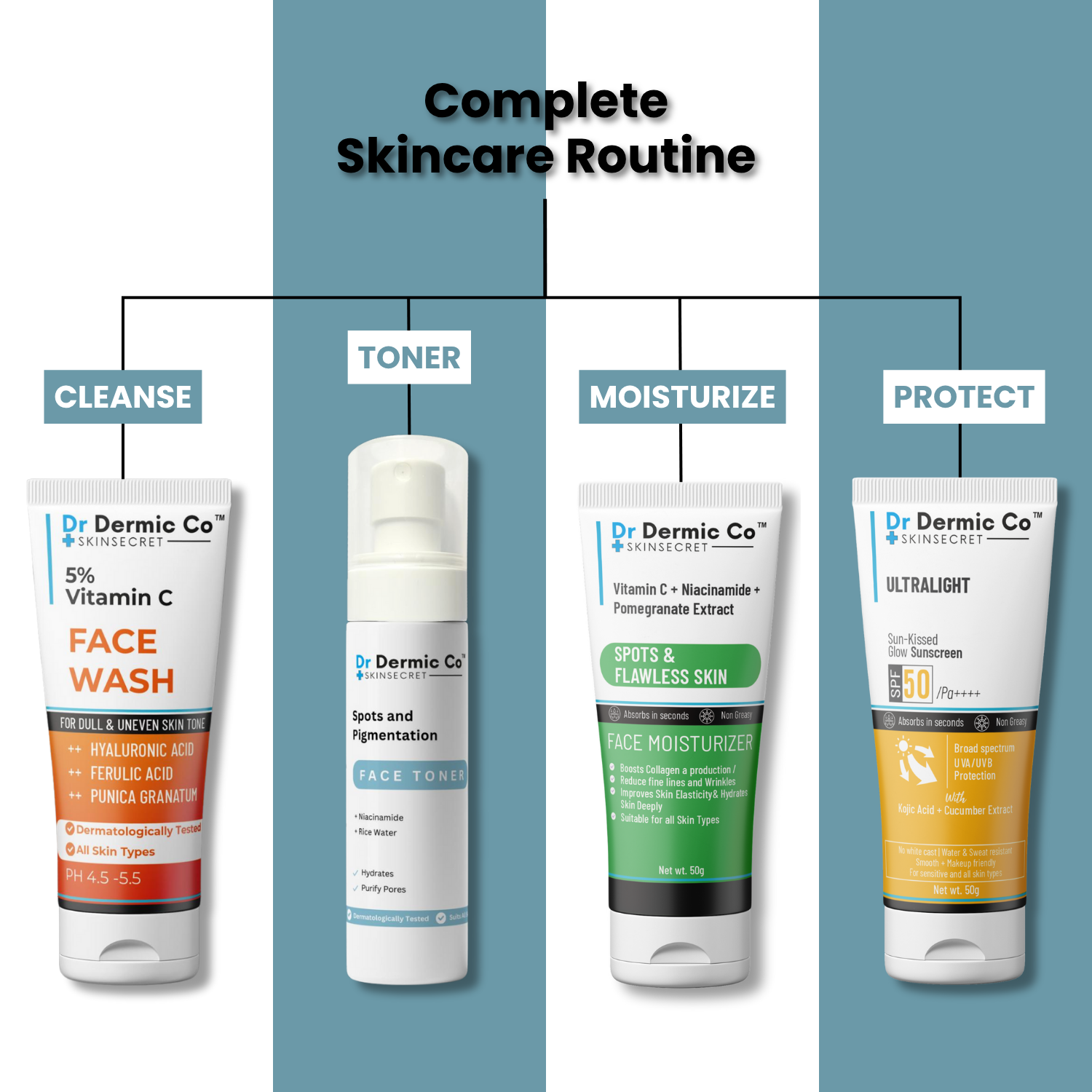 Spots & Pigmentation Face Toner: Brighten and Even Out Skin Tone - Image 7