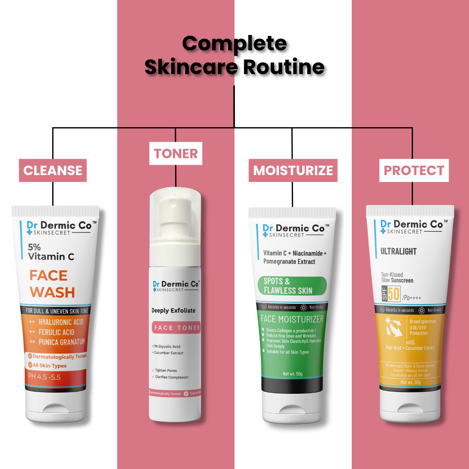 Deeply Exfoliates Face Toner: Refresh, Revitalize, and Renew Your Skin - Image 7