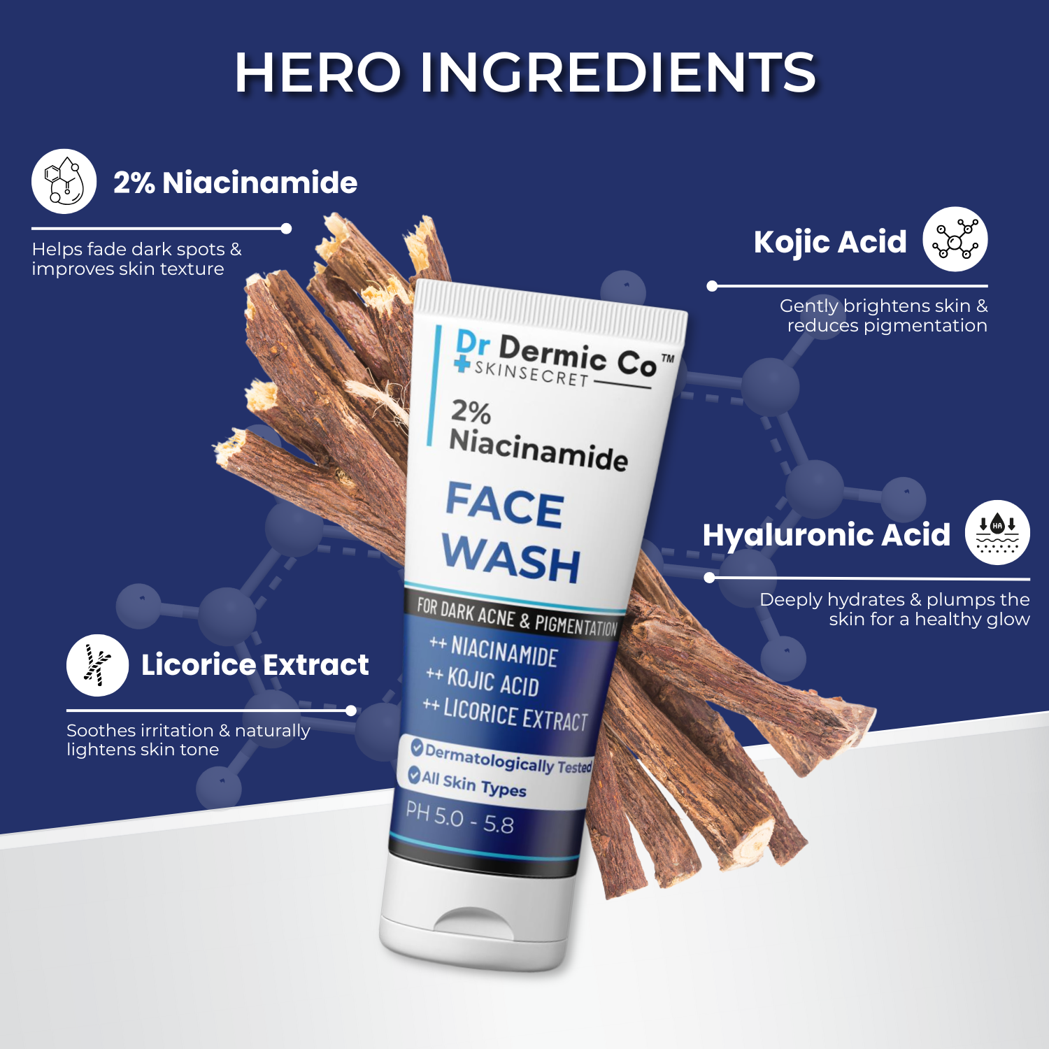 2% Niacinamide Face Wash - Image 4