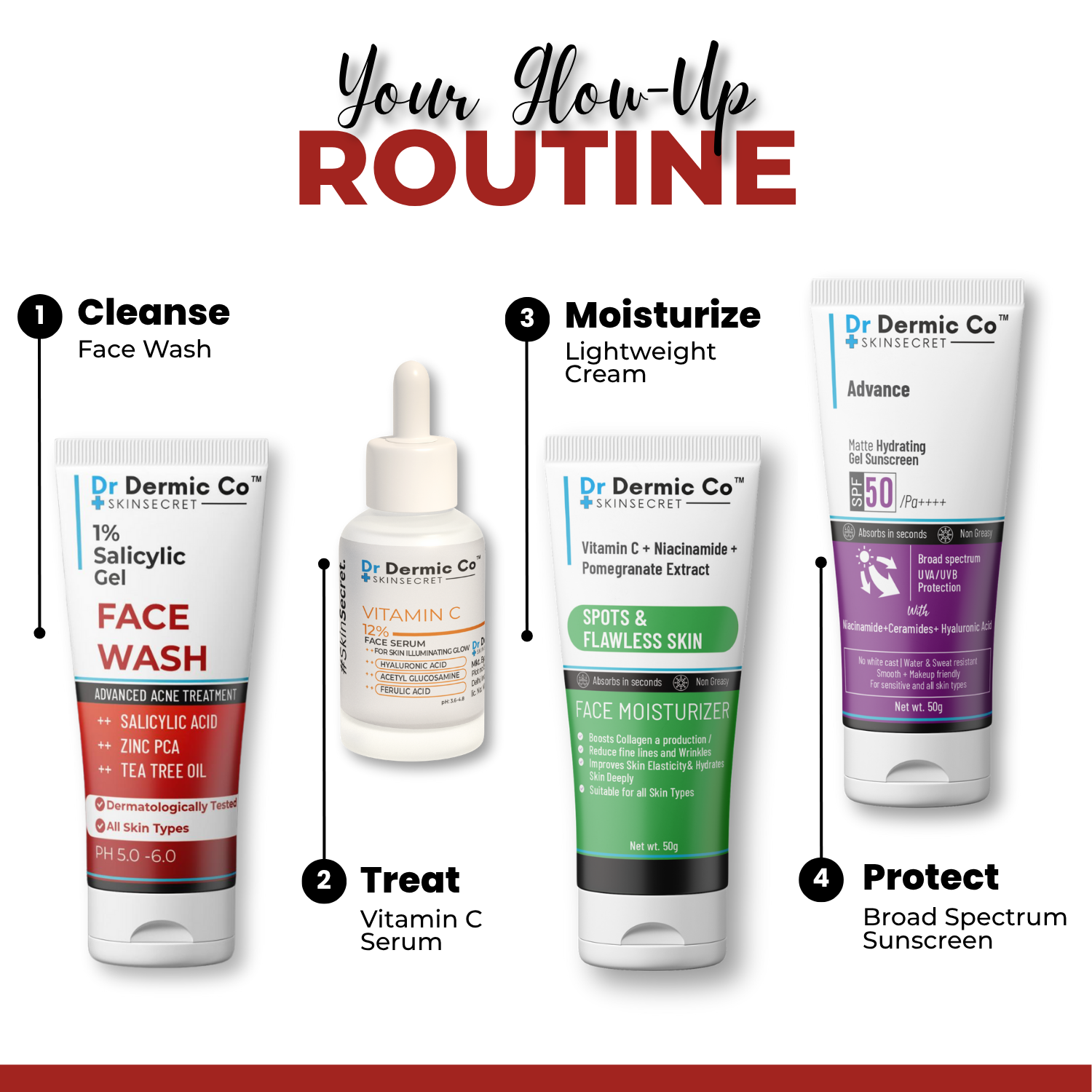 1% Salicylic Gel Face Wash - Image 7