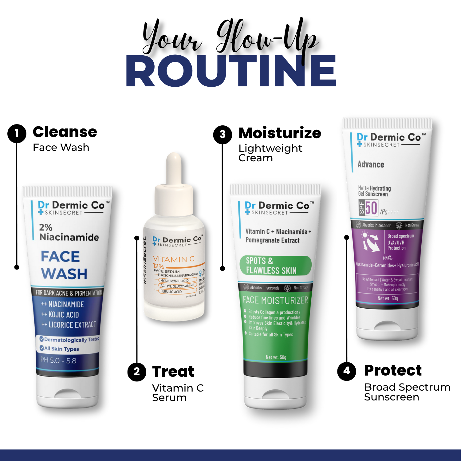 2% Niacinamide Face Wash - Image 7