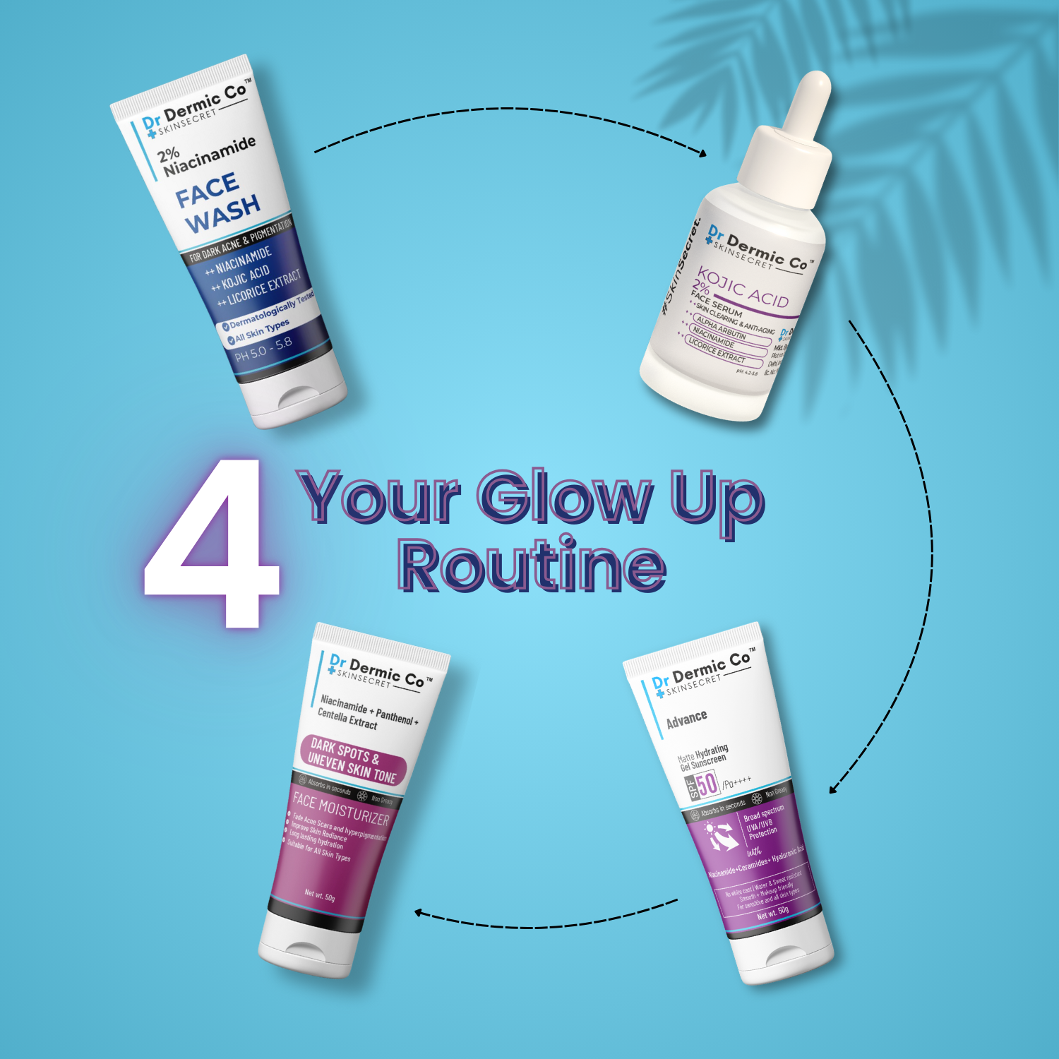 Full Pigmentation Kit (Niacinamide Facewash + Kojic Serum+ Dark Spots Moisturiser) - Image 6